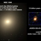 Los astrónomos han utilizado el telescopio espacial James Webb (JWST) de la NASA/ESA para observar el crecimiento de una galaxia