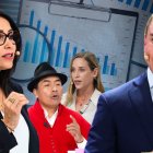 Encuestadoras reflejan las preferencias electorales. Dos candidatos lideran la intención de votos mientras que el tercer y cuarto lugar tendrían un respaldo entre 5% y 2%,