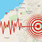 El epicentro del sismo fue Arenillas, El Oro.