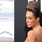 Kanye West y Bianca Censori en los Grammy.