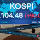Una pantalla de datos financieros de la Bolsa de Corea en Seúl, Corea del Sur, el 24 de junio de 2025, muestra que el Índice Compuesto de Precio de las Acciones de Corea (KPI).