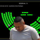 Con 149 votos positivos, la solicitud de cambio de orden del día, para tratar el caso de alias Fede, fue aprobada.