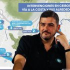 El Municipio detalla la visión que tienen con el sector de ceibos, vía a la costa y alrededores.