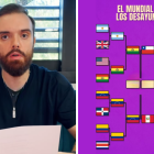 Ibai Llanos ha publicado a los semifinalistas oficiales del Mundial de Desayunos.