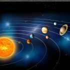 Mercurio retrógrado en 2026