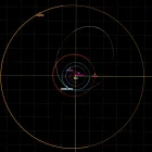 Trayectoria del asteroide 2026 JH2