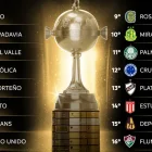 Los 16 equipos que pasaron a los octavos de final de la Libertadores.