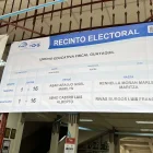 La inscripción de candidaturas para las elecciones seccionales marcará la salida de varias autoridades de sus cargos antes de concluir el periodo para el que fueron elegidas.