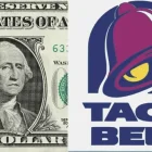 Tras el brote de Cyclospora asociado a lechuga contaminada, Taco Bell combinó medidas sanitarias, transparencia y una agresiva promoción comercial.