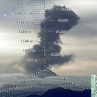 El Sangay mantiene emisiones de gas y ceniza, mientras el Geofísico advierte sobre posibles explosiones esporádicas.