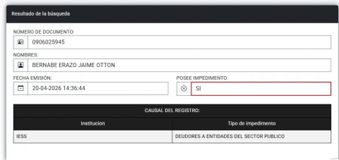 Impedimento legal de Jaime Bernabe, nuevo ministro de Salud